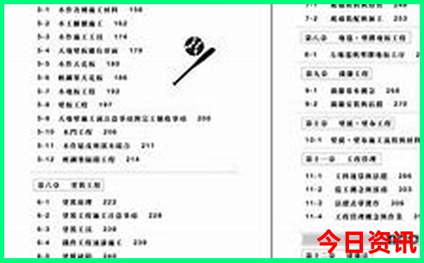 盘锦旅游景点大全排名